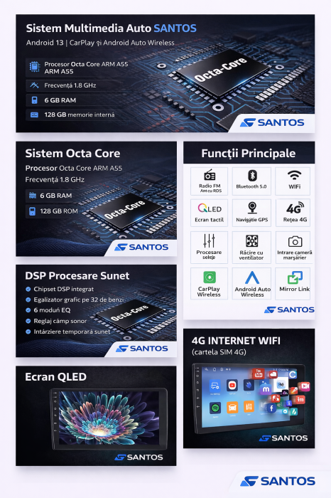 Navigatie Universala, Android 13, Octacore, 6GB RAM + 128GB ROM, 10.1 Inch [4]