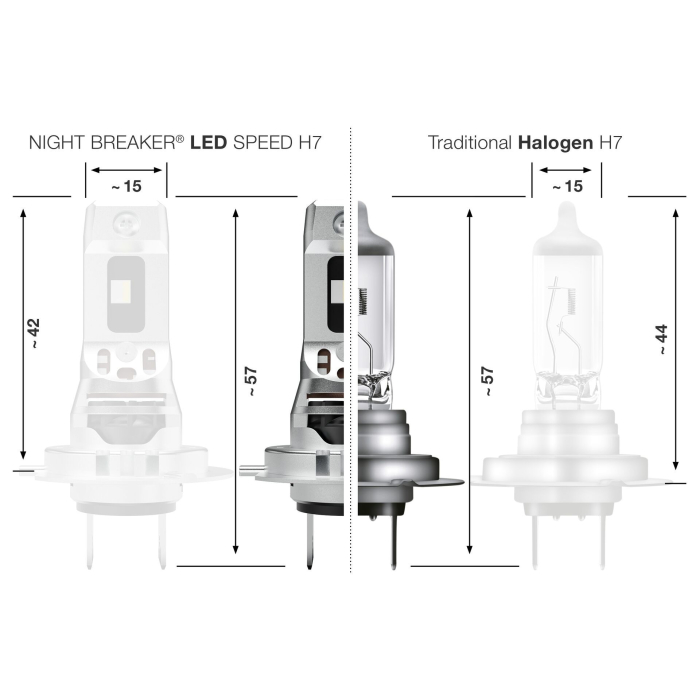 Osram H7 SPEED 2.gen +450% NIGHT BREAKER LED 64210DWNBSP450-2HB 6000K 2buc - Omologate RAR H7 [2]