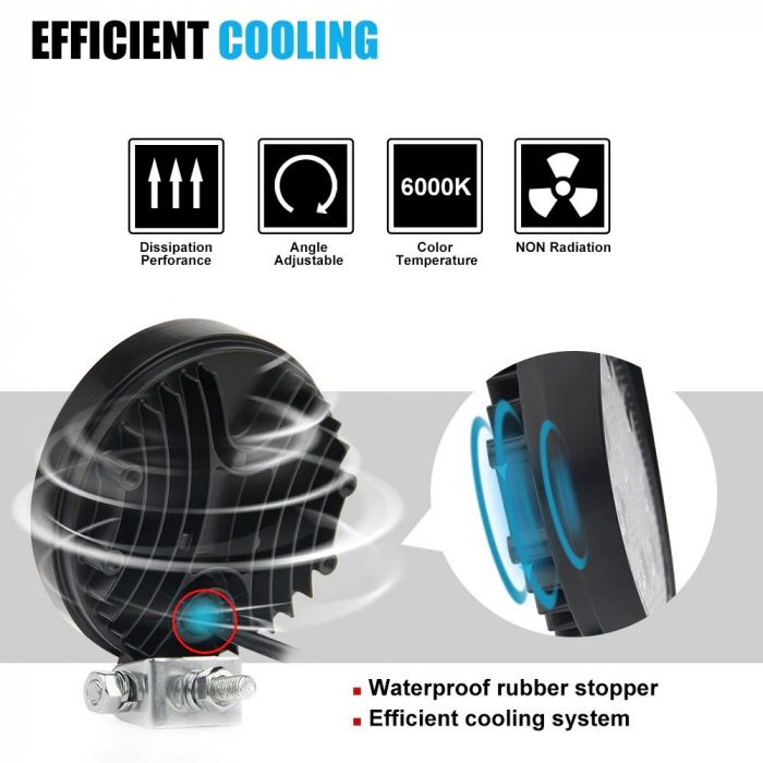 Proiector LED Auto Offroad 4D 27W/12V-24V, Rotund, Flood Beam 60 Grade, Slim [2]