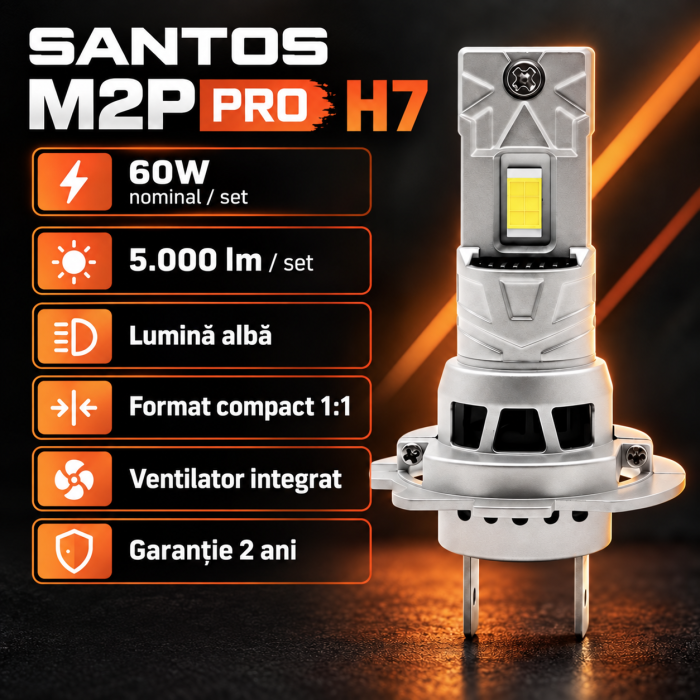 SANTOS M2P Pro H7, set 2 becuri LED [3]