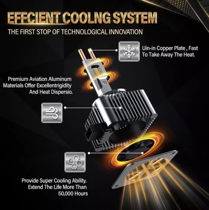 Set 2 Becuri D Series D3S LED 35W 10000 Lm 6500K [1]