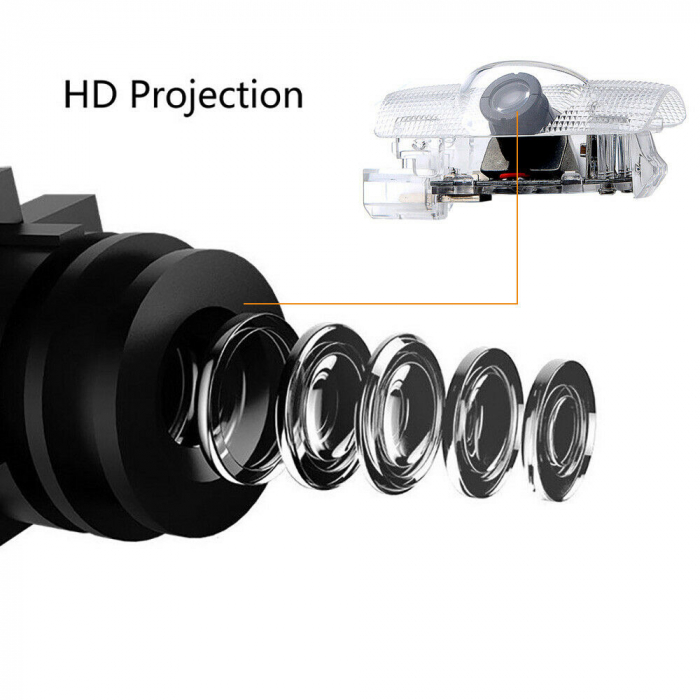 Set 2 Lampi Logo Portiere Toyota Prius, Corolla, Land Cruiser, Crown - KH-TY2 [4]