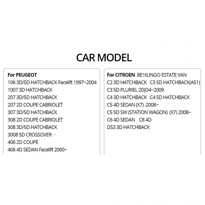 Set 2 Lampi Numar cu Led,, dedicate pentru Citroen DS3, C2, C3, C4, C5, C6, C8, Berlingo Estate Van - BTLL-086 [2]