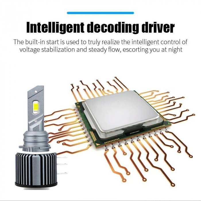 Set 2 leduri H15 60W pentru far auto 12.000 Lumeni, 12V-24V - H15-CSP-V2 [2]