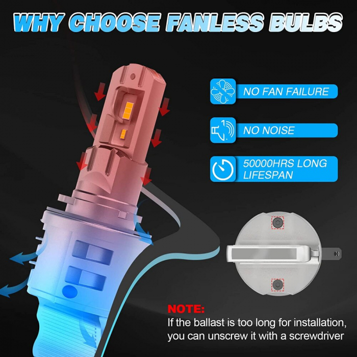 Set 2 leduri H15 ALL IN ONE pentru far auto 42W, 12V, 8000 Lumeni - V9S-H15 [3]