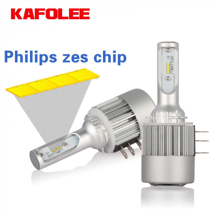 Set 2 leduri H15 ALL IN ONE pentru far auto 80W, 8000 Lumeni, 12V-24V - H15-ZES [1]