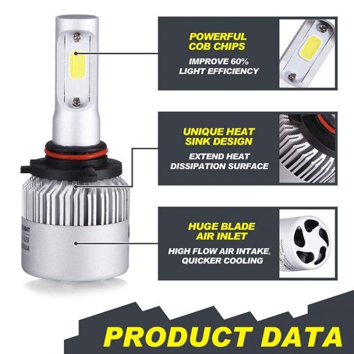 Set 2 leduri H27 Canbus pentru far auto putere 72W, luminozitate 8000 Lm, 12V [2]