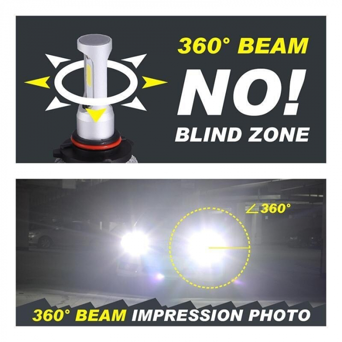 Set 2 Leduri H3 Canbus pentru far auto putere 72W, 6000K, luminozitate 8000 LUMENI, 12V-24V [2]