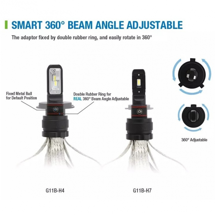 Set 2 leduri H4 Premium, de calitate pentru far auto 40W Chip Cree 4000 Lm 12/24V [1]