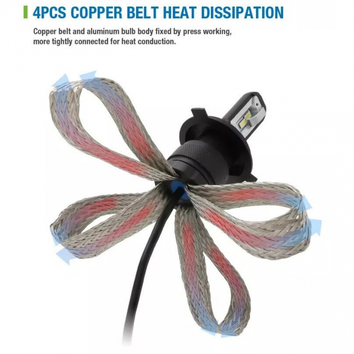 Set 2 leduri H4 Premium, de calitate pentru far auto 40W Chip Cree 4000 Lm 12/24V [4]