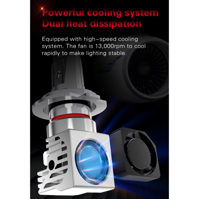 Set 2 leduri HB4 (9006) M3 Canbus, putere 55W, luminozitate 10.000 Lumeni, 12V-24V [4]