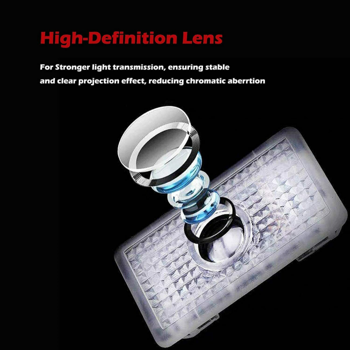 Set 2 Logo Shadow Lights Courtesy pentru portiere dedicate Tesla Model 3, S, X, Y - BTSL-020019 [1]