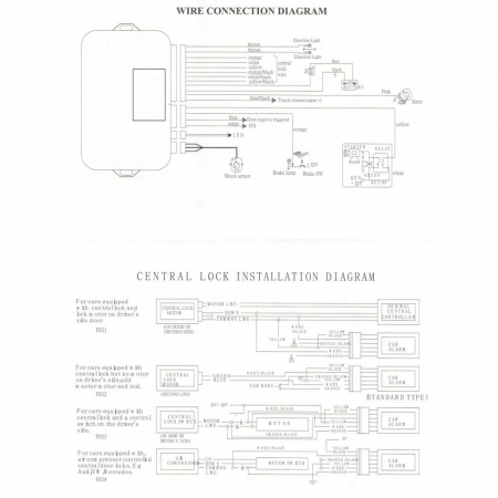 Alarme auto & Senzori de parcare - Alarma auto K606 cu 2 telecomenzi