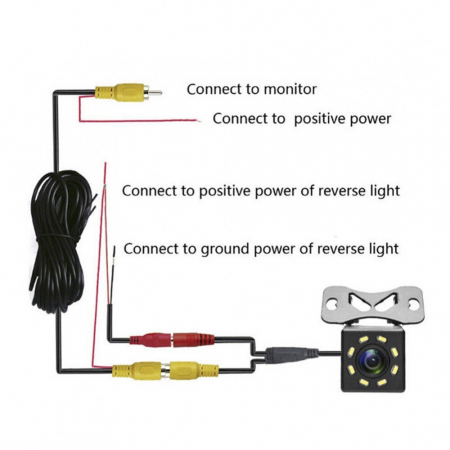 Camera auto marsarier cu infrarosu C412-8 [1]