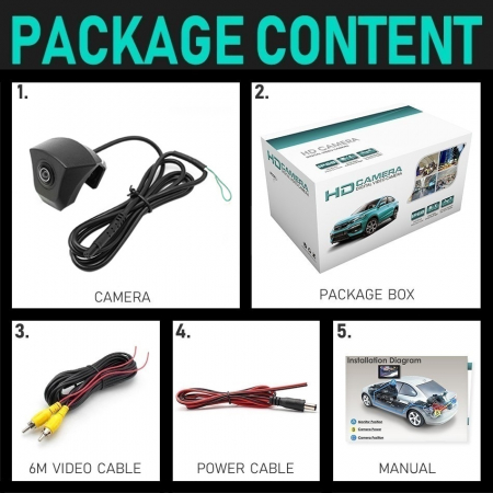 Alarme auto & Senzori de parcare - Camera frontala dedicata Audi cu montaj in sigla F121