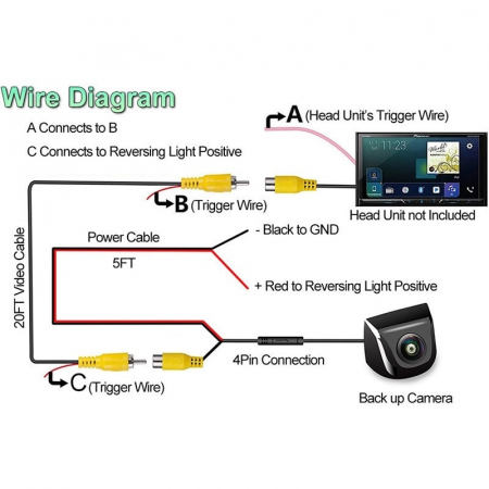 Camera marsarier / frontala HD unghi 170 grade cu StarLight Night Vision - FS801 [1]