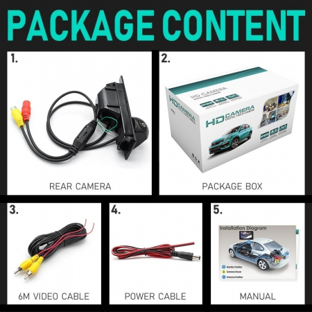 Camera marsarier HD cu starlight night vision dedicata pentru Opel Vectra, Zafira, Astra, Insignia, Corsa - FA925 [1]