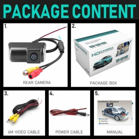 Camera marsarier HD, unghi 170 grade cu StarLight Night Vision pentru Ford Transit Connect - FA985 [4]