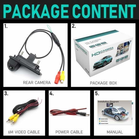 Camera marsarier HD, unghi 170 grade cu StarLight Night Vision pentru Skoda Rapid, Fabia, Superb, Yeti, Roomster - FA8011 (LS8011) [4]