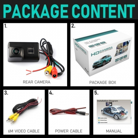 Camera marsarier HD, unghi 170 grade cu StarLight Night Vision Peugeot 206, 207, 307 SW, 407 SW, 5008, Partner - FA966-P [4]