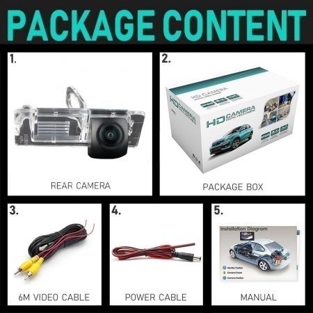 Camera marsarier HD, unghi 170 grade cu StarLight Night Vision Renault Fluence, Scenic, Espace, Laguna - FA8255-R [4]