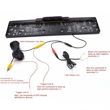 Alarme auto & Senzori de parcare - Camera marsarier universala pe suport de numar C424 cu infrarosu