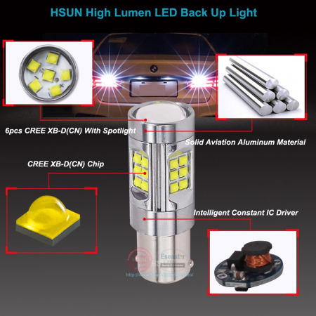 Led auto ALB 150W BA15S, 12V-24V Canbus 30 Leduri CREE 5W - 1156-150W [1]