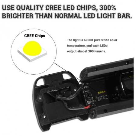 Led Bar 60W 6D 12V-24V, 6480 Lumeni, 15"/37 cm [4]