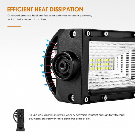 LED Bar Offroad Curbat 459W, leduri pe 3 randuri, 12V-24V, 34020 Lumeni, 31,5"/80 cm, Combo Beam 12/60 Grade [1]
