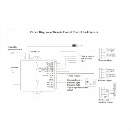 Alarme auto & Senzori de parcare - Modul inchidere centralizata cu 2 telecomenzi cu functie confort KD-X22