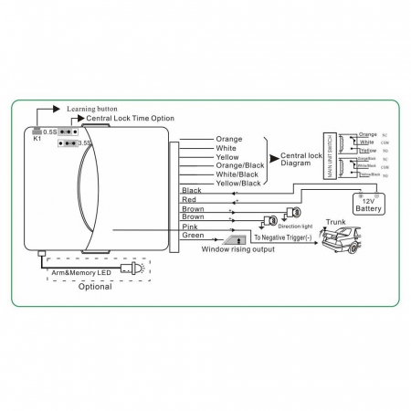 Alarme auto & Senzori de parcare - Modul inchidere centralizata cu 2 telecomenzi cu functie ridicare geamuri si deschidere portbagaj K119