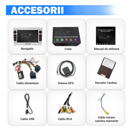 Navigatie Auto Android 7” pentru Opel Astra H, Corsa, Vivaro, Zafira – 2GB RAM + 32GB ROM, Bluetooth, WiFi, GPS, Compatibil comenzi volan & AC [1]