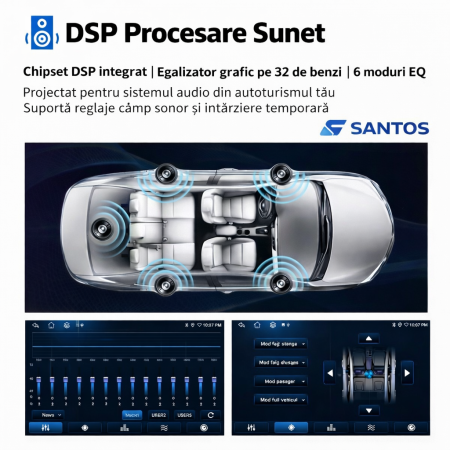 Navigatie Universala, Android 13, Octacore, 6GB RAM + 128GB ROM, 10.1 Inch [6]