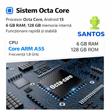 Navigatie Universala, Android 13, Octacore, 6GB RAM + 128GB ROM, 10.1 Inch [2]