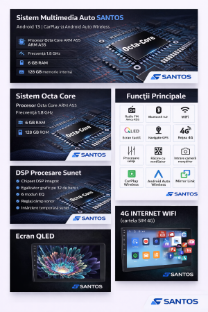 Navigatie Universala, Android 13, Octacore, 6GB RAM + 128GB ROM, 10.1 Inch [3]