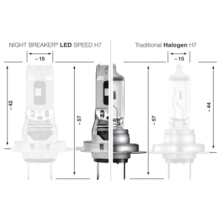 Osram H7 SPEED 2.gen +450% NIGHT BREAKER LED 64210DWNBSP450-2HB 6000K 2buc - Omologate RAR H7 [1]