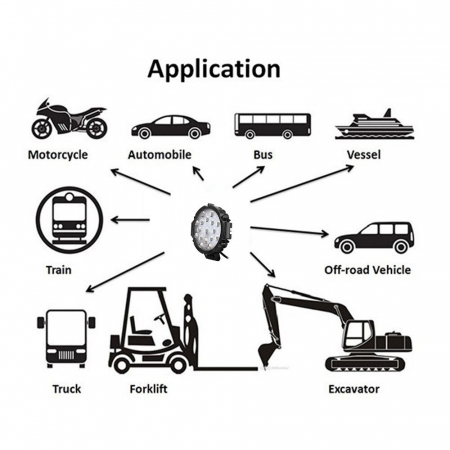 Proiector LED Auto Offroad 51W/12V-24V, 3740 LM, Negru, Spot Beam 30 Grade [1]