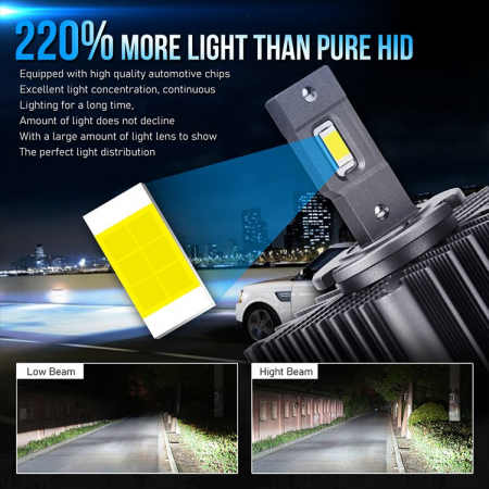 Set 2 leduri D3S Plug&Play pentru far auto 70W Chip Cree 8600 Lm 12-24V M10-D3S [2]