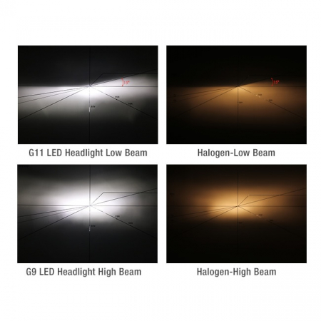 Accesorii si ornamente auto tuning - Set 2 leduri H1 pentru far auto 40w Chip Cree 4000 Lm Reali 12/24V fara polaritate