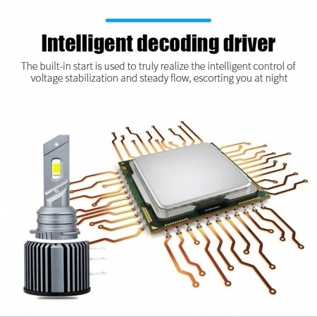 Set 2 leduri H15 60W pentru far auto 12.000 Lumeni, 12V-24V - H15-CSP-V2 [1]