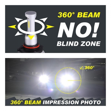 Set 2 Leduri H3 Canbus pentru far auto putere 72W, 6000K, luminozitate 8000 LUMENI, 12V-24V [1]