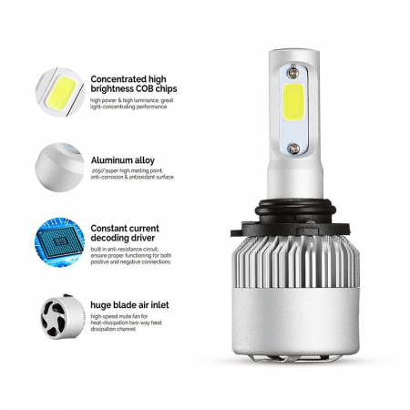 Set 2 Leduri HB4 (9006) Canbus pentru far auto, putere 72W, 6000K, luminozitate 8000 LUMENI, 12V-24V [1]