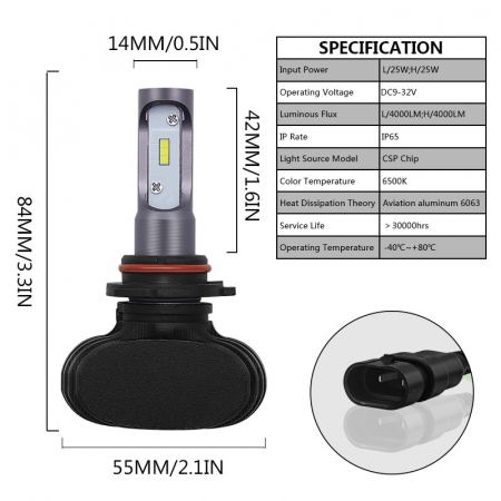 Becuri si sigurante auto - Set 2 leduri HB4 / 9006 CSP Canbus pentru far auto, putere 25W, luminozitate 4000 Lm, 12V-24V S1-HB4(9006)