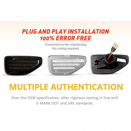 Set 2 Semnalizari Aripa Dinamice Dacia Duster 2, Logan 2, Sandero 2 - SLD-1 [2]