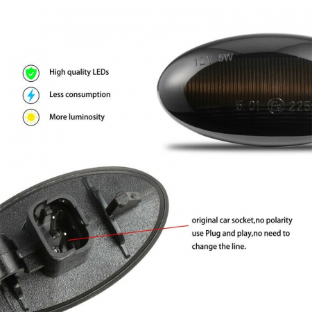 Set 2 Semnalizari Aripa LED dedicate pentru Citroen C1, C2, C3, C5, C6, Berlingo, Xsara Picasso, Jumpy - BTLL-311-1 PXS [3]