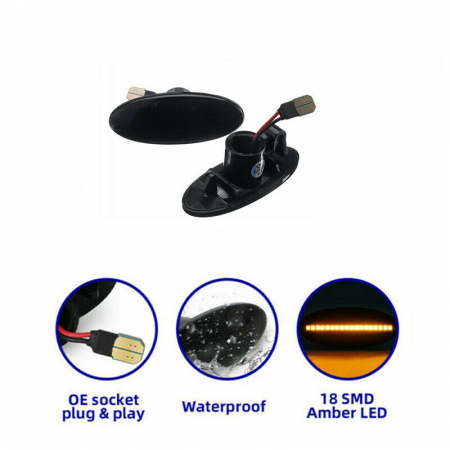 Proiectoare, Lampi & Leduri - Set 2 Semnalizari Aripa LED pentru Smart ForFour W453 2014-2019 - BTLL-305-1 SM