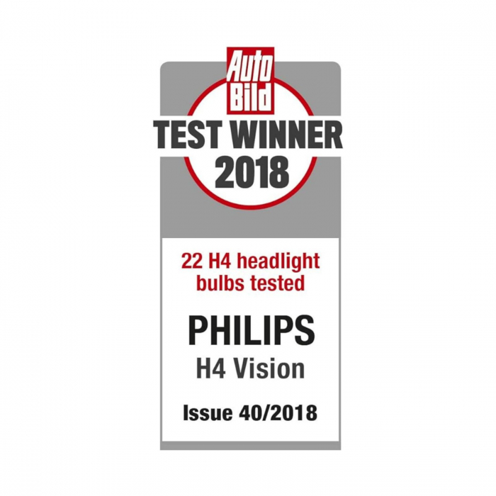 Set 2 Becuri Far H7 55W 12V Vision Philips [3]