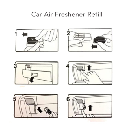 Odorizant auto original BMW Ambient Air, Amberblack Suite NO.1, pentru torpedou, compatibil BMW seriile G - Copie [4]
