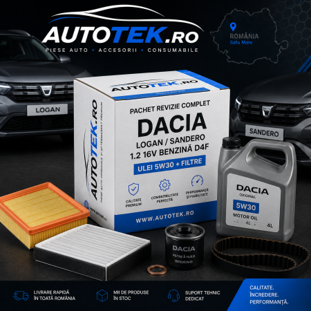 Motorizare 1.2 16 Valve - Pachet Revizie Dacia Logan 1, Logan 2, Sandero 1, Sandero2 Motorizare 1.2 16V