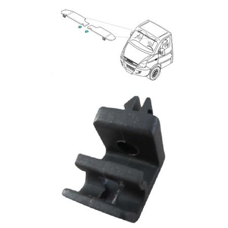 Suport Parasolar Stanga sau Dreapta Iveco Daily an 06.2006 - 03.2014 [4]